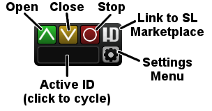 HD Overhead Door Remote Control HUD